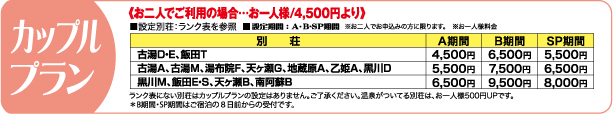 貸別荘カップル割引